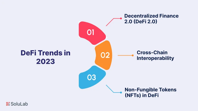 ✔️ Final Title: DeFi Tokens Post-Crash: The Data Discrepancy (Rekt or Revival?)